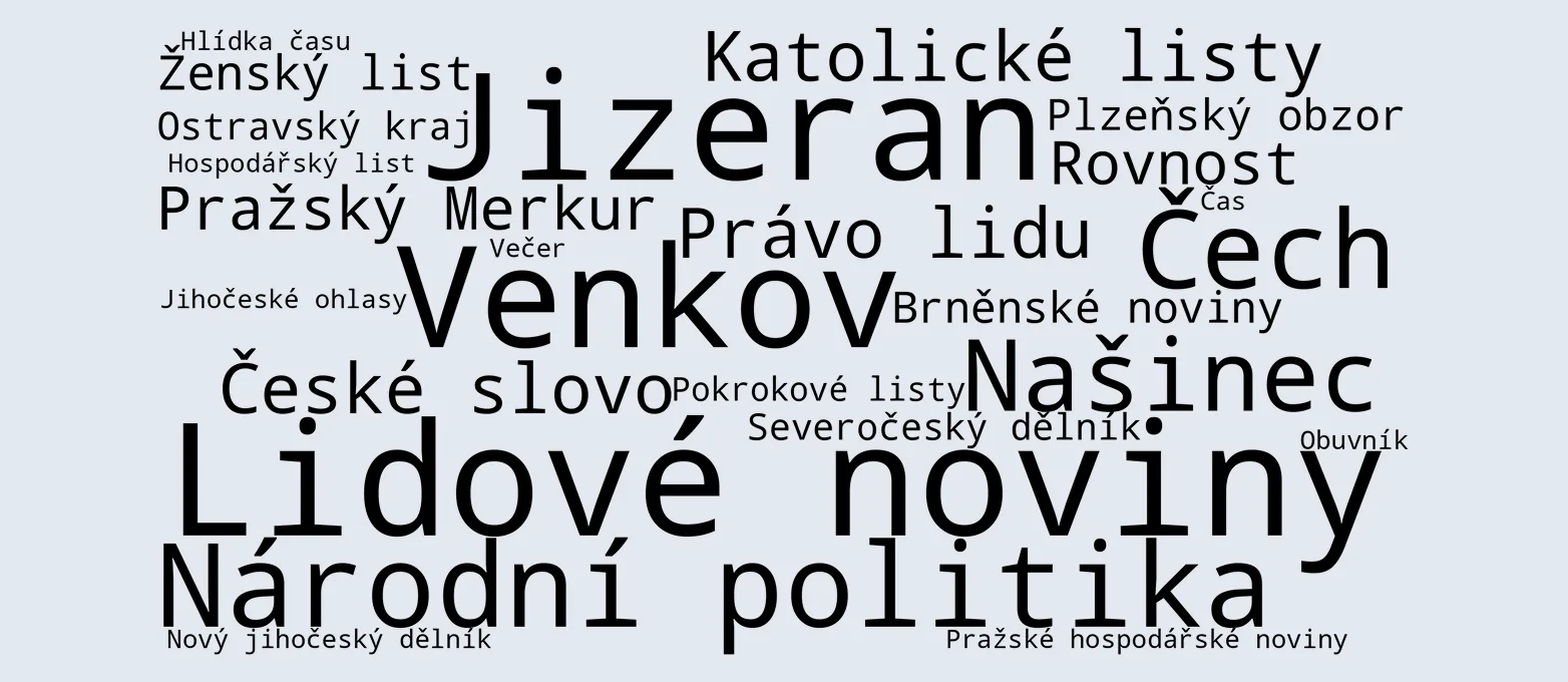 Přehled periodik dostupných v Paměti novin